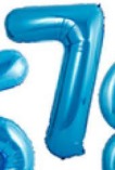 Globos Azul Números de 40 pulgadas